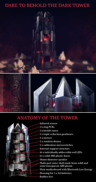 Return To Dark Tower
